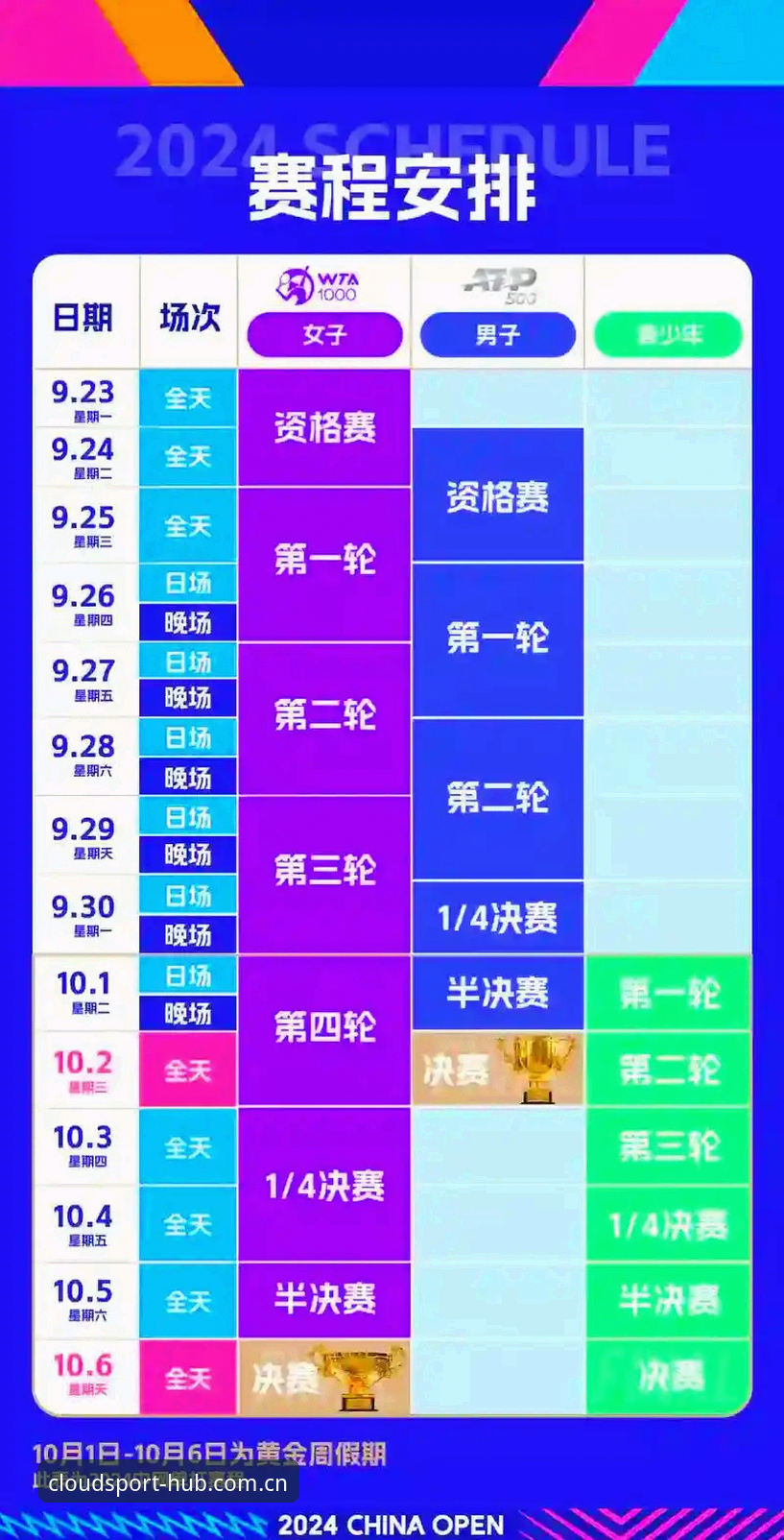 赛程数据如何看才不算白看？云体育入口四年使用心得