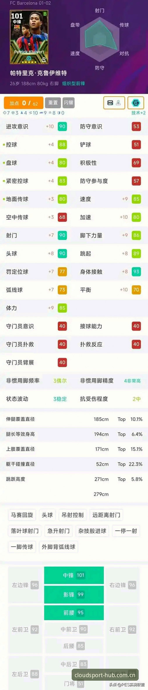 英超水位数据手机版与桌面端对比：哪个更适合中国区用户实时盯盘？